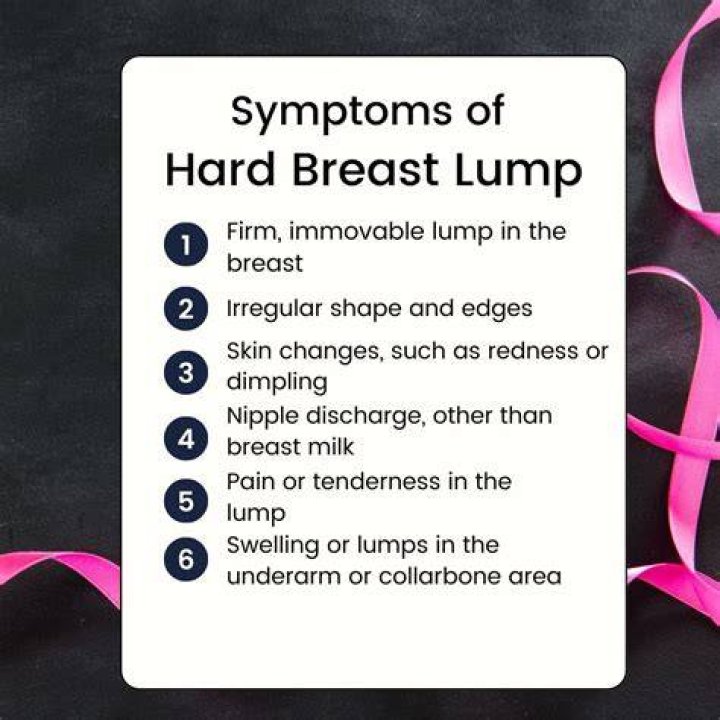 Hard breast cancer lump