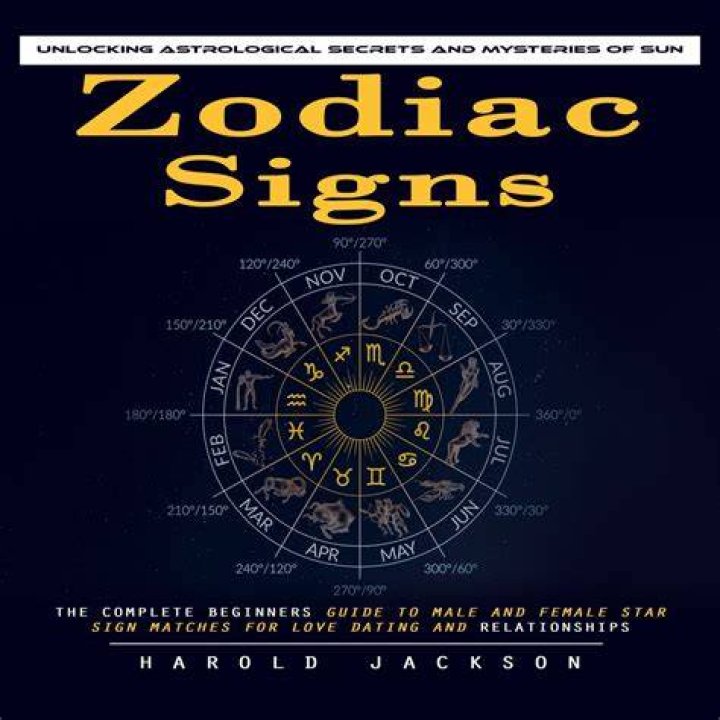 Zodiac Sign Dates: Unlocking the Mysteries of the Stars